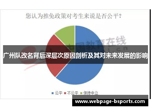 广州队改名背后深层次原因剖析及其对未来发展的影响 广州队改名背后深层次原因剖析及其对未来发展的影响