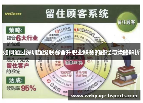 如何通过深圳超级联赛晋升职业联赛的路径与策略解析 如何通过深圳超级联赛晋升职业联赛的路径与策略解析