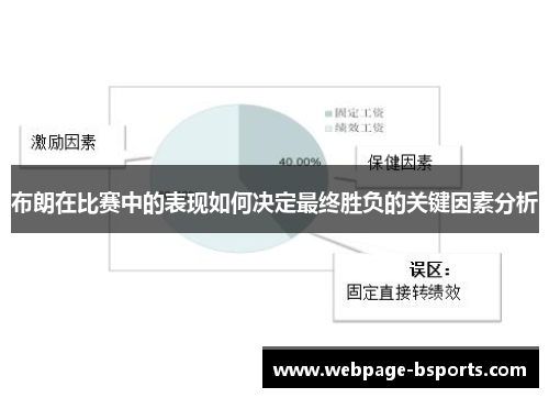 布朗在比赛中的表现如何决定最终胜负的关键因素分析 布朗在比赛中的表现如何决定最终胜负的关键因素分析