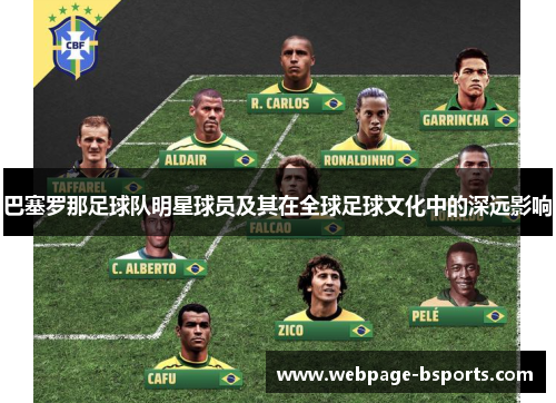 巴塞罗那足球队明星球员及其在全球足球文化中的深远影响