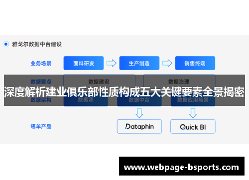 深度解析建业俱乐部性质构成五大关键要素全景揭密 深度解析建业俱乐部性质构成五大关键要素全景揭密