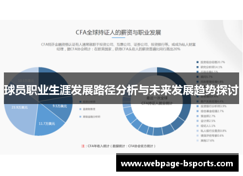 球员职业生涯发展路径分析与未来发展趋势探讨 球员职业生涯发展路径分析与未来发展趋势探讨