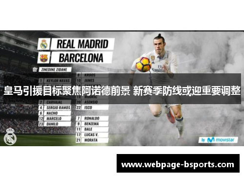 皇马引援目标聚焦阿诺德前景 新赛季防线或迎重要调整