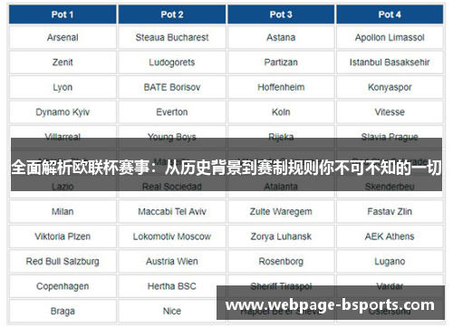 全面解析欧联杯赛事:从历史背景到赛制规则你不可不知的一切 全面解析欧联杯赛事:从历史背景到赛制规则你不可不知的一切