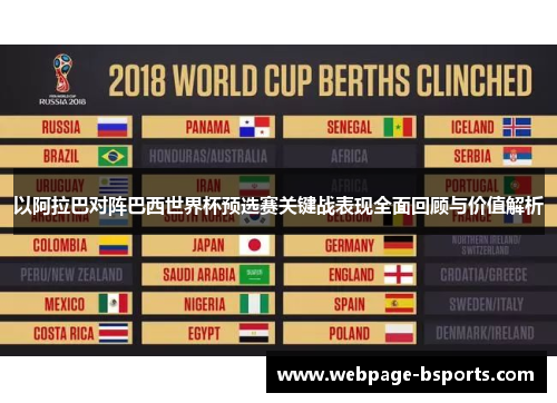以阿拉巴对阵巴西世界杯预选赛关键战表现全面回顾与价值解析 以阿拉巴对阵巴西世界杯预选赛关键战表现全面回顾与价值解析