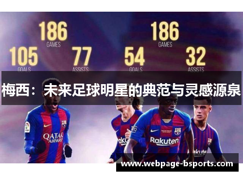 梅西:未来足球明星的典范与灵感源泉 梅西:未来足球明星的典范与灵感源泉
