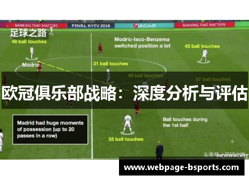 欧冠俱乐部战略：深度分析与评估