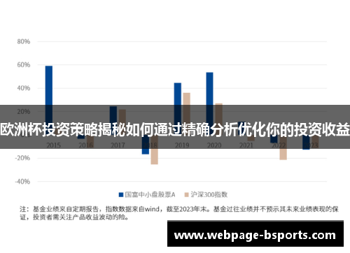 欧洲杯投资策略揭秘如何通过精确分析优化你的投资收益 欧洲杯投资策略揭秘如何通过精确分析优化你的投资收益