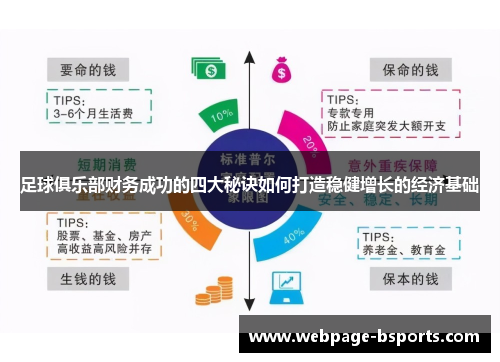 足球俱乐部财务成功的四大秘诀如何打造稳健增长的经济基础